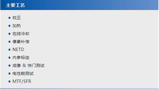 博坤機電與軒轅智駕強強聯合，共創智能駕駛自動化解決方案